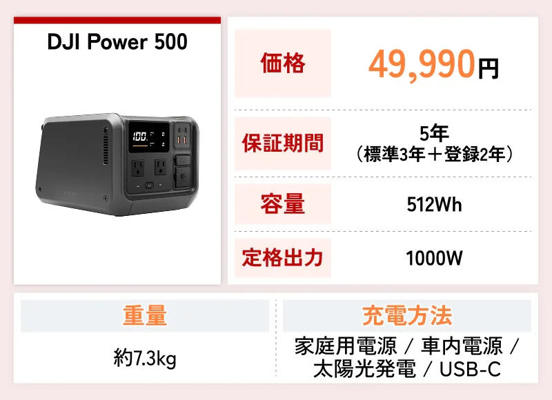 DJI Power 500