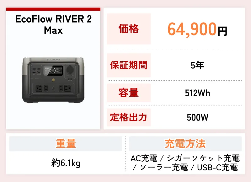 EcoFlow RIVER 2 Max