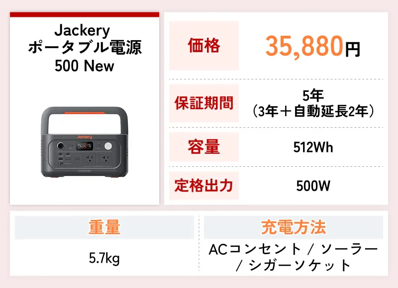Jackery ポータブル電源 500 New