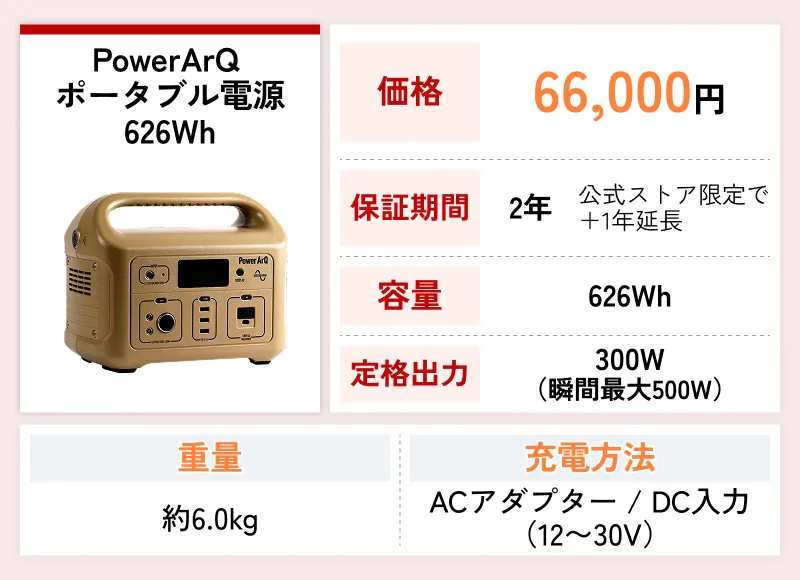 PowerArQ ポータブル電源 626Wh