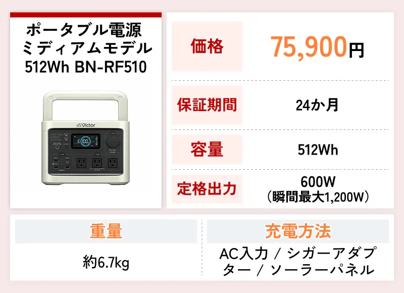 ポータブル電源 ミディアムモデル 512Wh BN-RF510