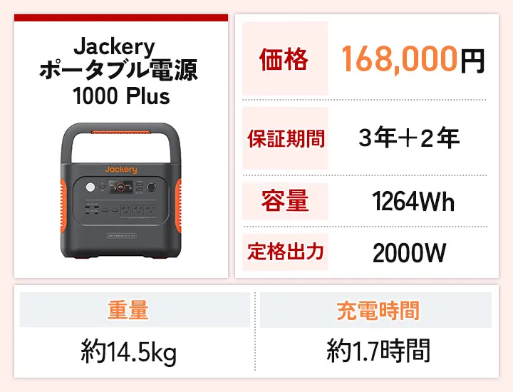 Jackery ポータブル電源 1000 Plus