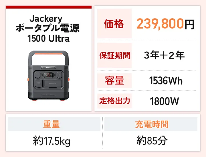 Jackery ポータブル電源 1500 Ultra