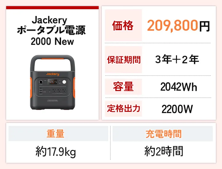 Jackery ポータブル電源 2000 New