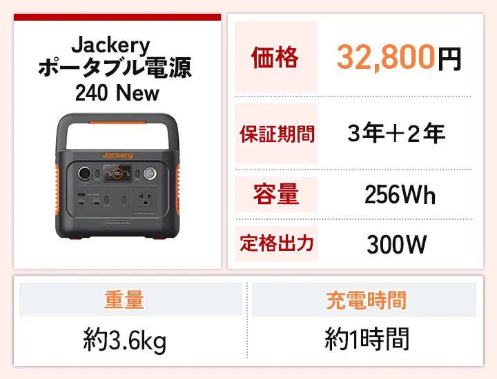 Jackery ポータブル電源 240 New