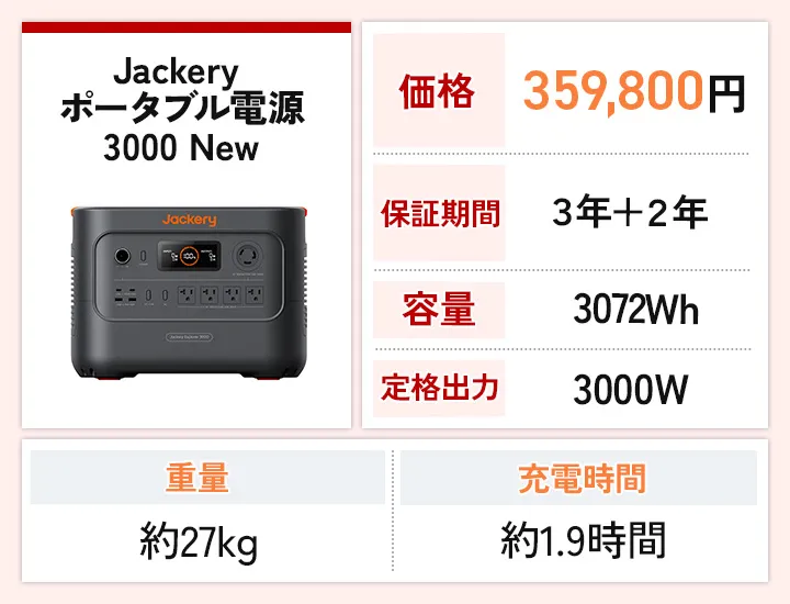 Jackery ポータブル電源 3000 New