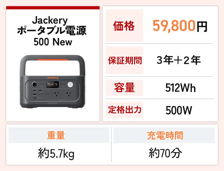 Jackery ポータブル電源 500 New