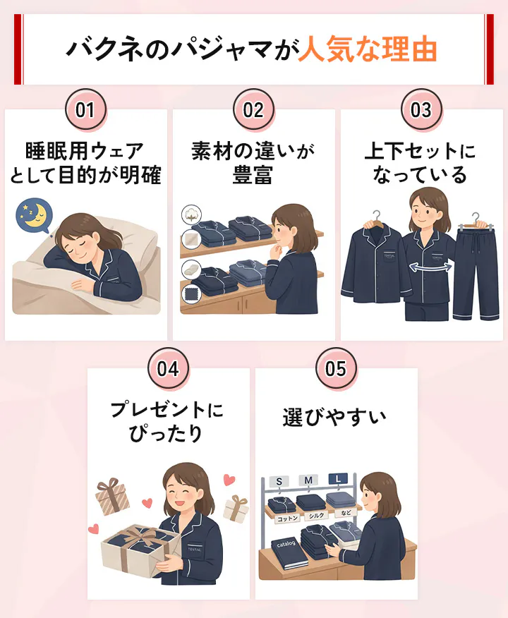 バクネのパジャマが人気な5つの理由