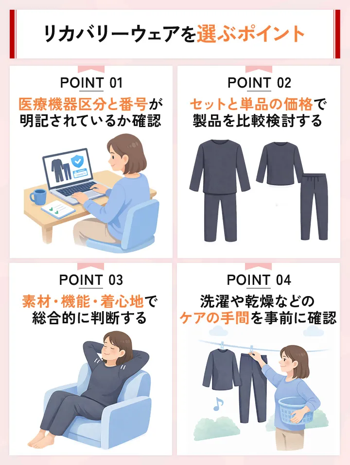 リカバリーウェアを選ぶ4つのポイント