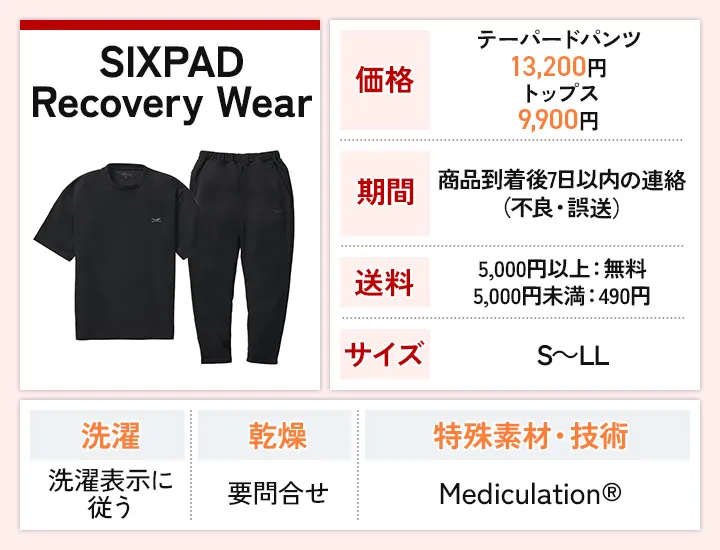 SIXPAD Recovery Wearの特徴