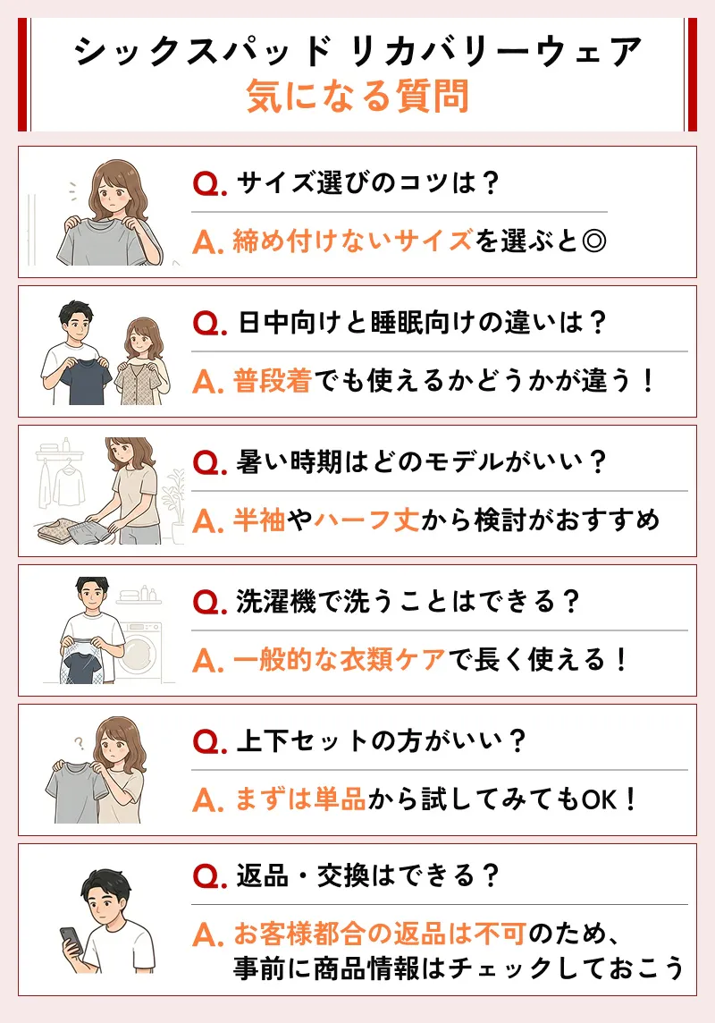 シックスパッドのリカバリーウェアが人気の理由