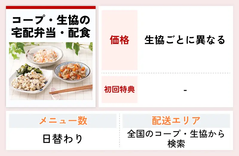 コープ・生協の宅配弁当・配食