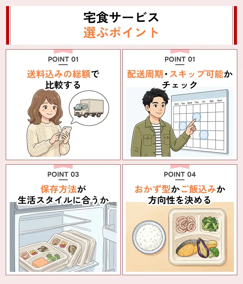 宅配食を選ぶときに抑える4つのポイント