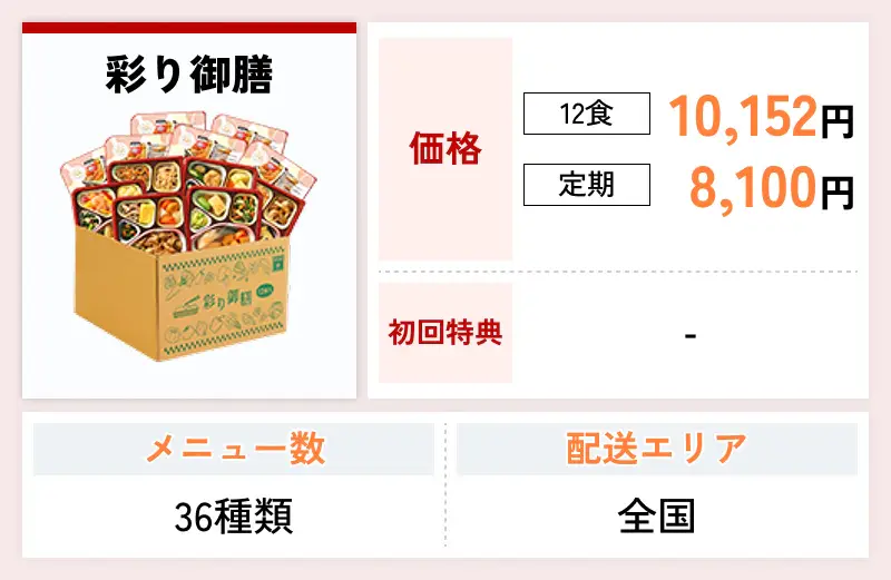 彩り御膳