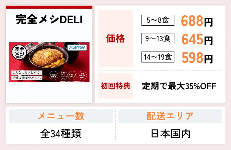 完全メシDELI