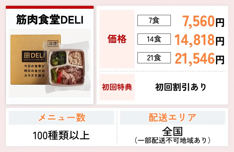 筋肉食堂DELI