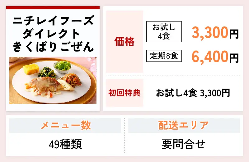 ニチレイフーズダイレクト きくばりごぜん
