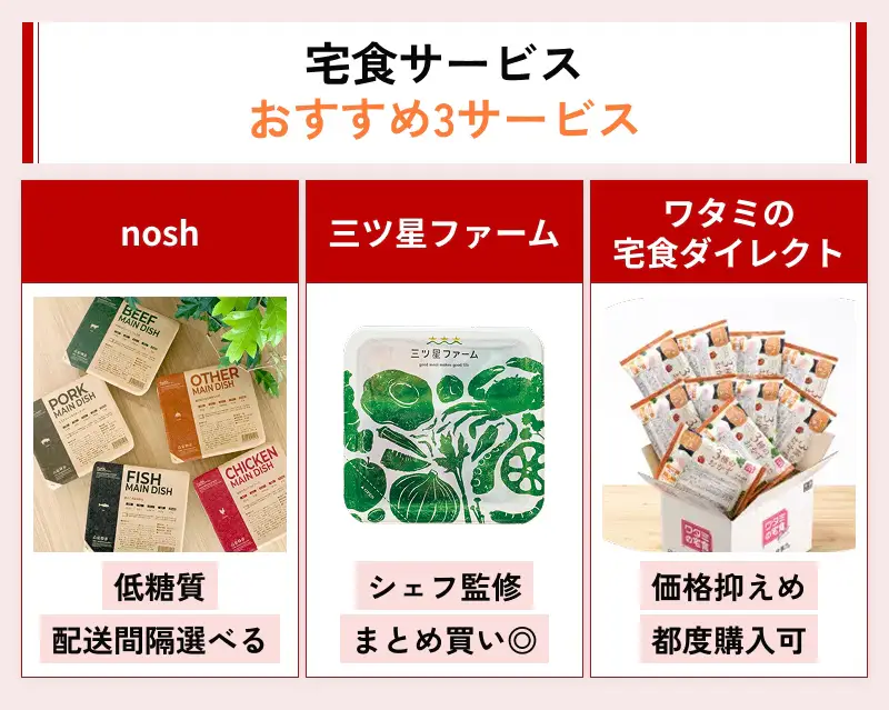 宅配食で特におすすめのサービス3選