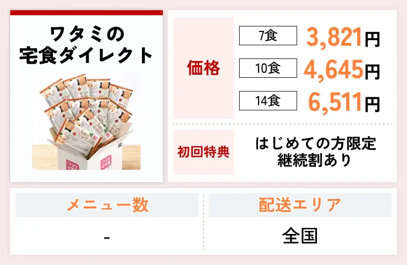 ワタミの宅食ダイレクト
