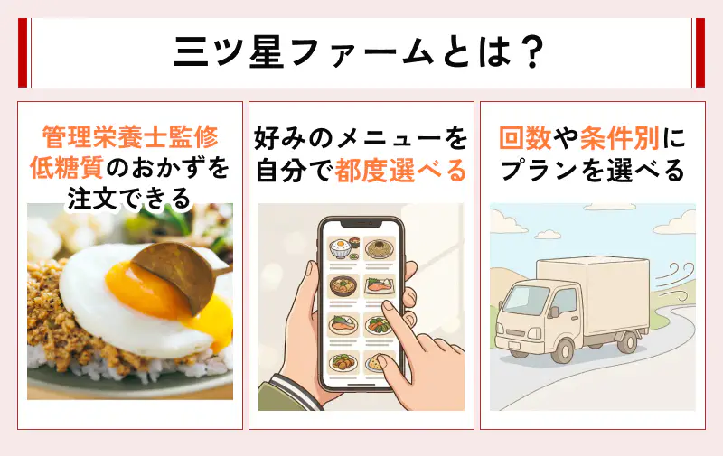 電子レンジで温めるだけ！三ツ星ファームの3つの特徴