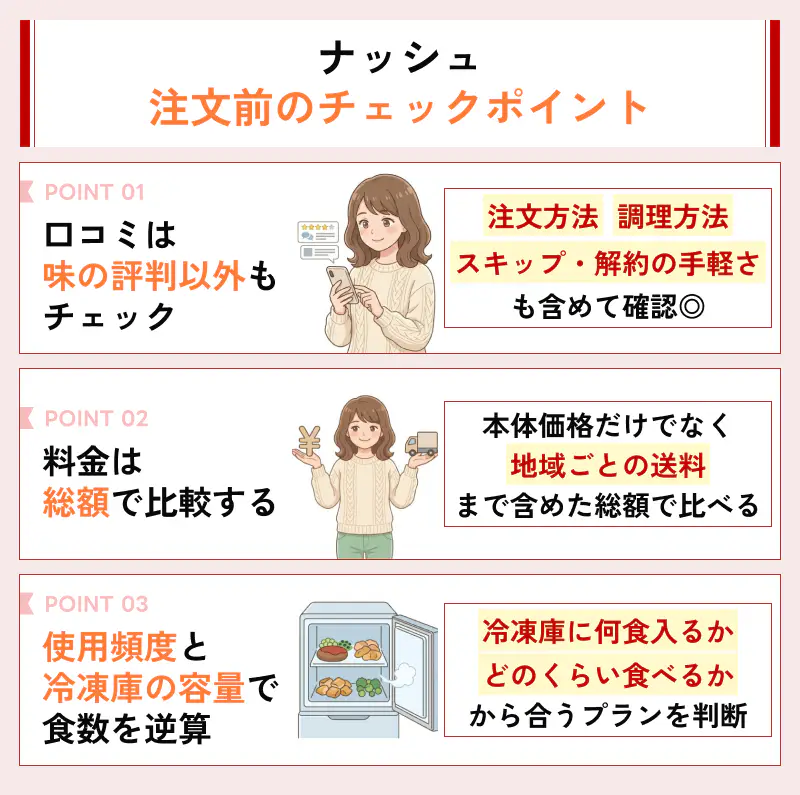 ナッシュを注文する前にチェックしたい3つのポイント