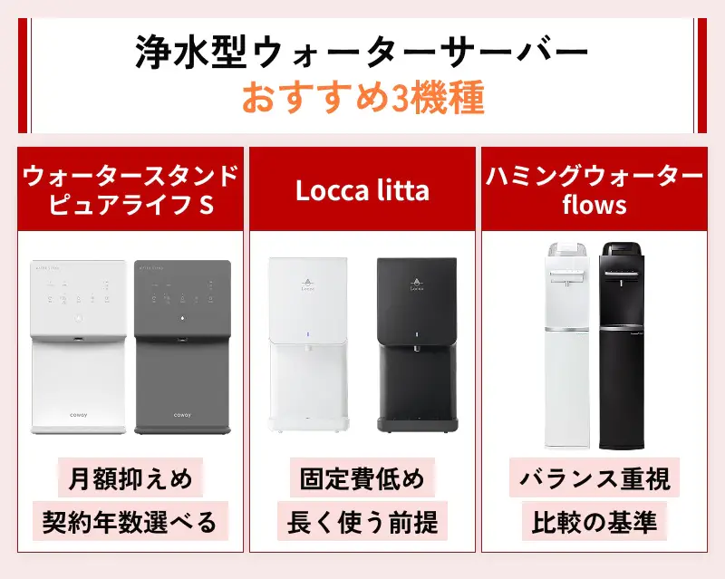 浄水型ウォーターサーバーのおすすめ3機種