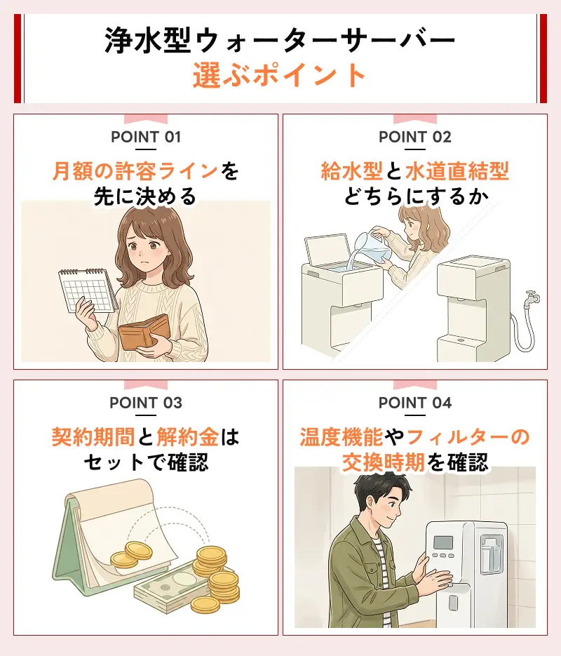 損をしない！安い浄水型ウォーターサーバーで抑えるべき4つの軸