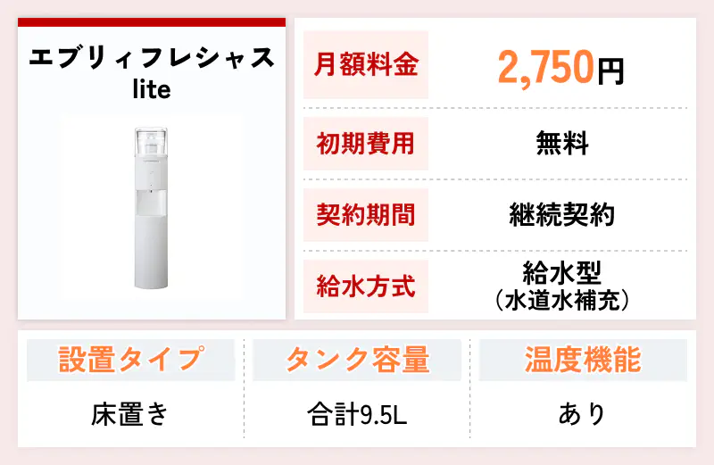 エブリィフレシャス lite