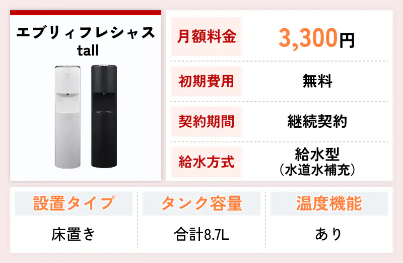 エブリィフレシャス tall