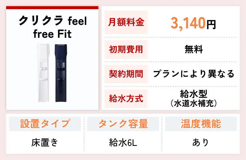 クリクラ feel free Fit