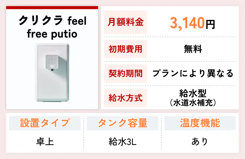 クリクラ feel free putio