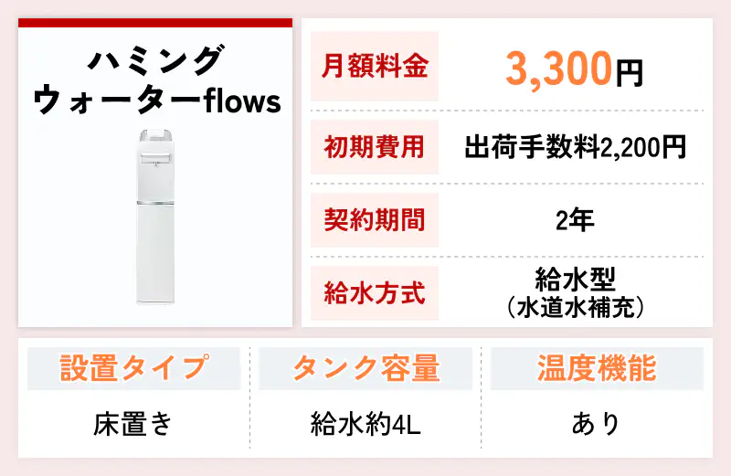 ハミングウォーター flows