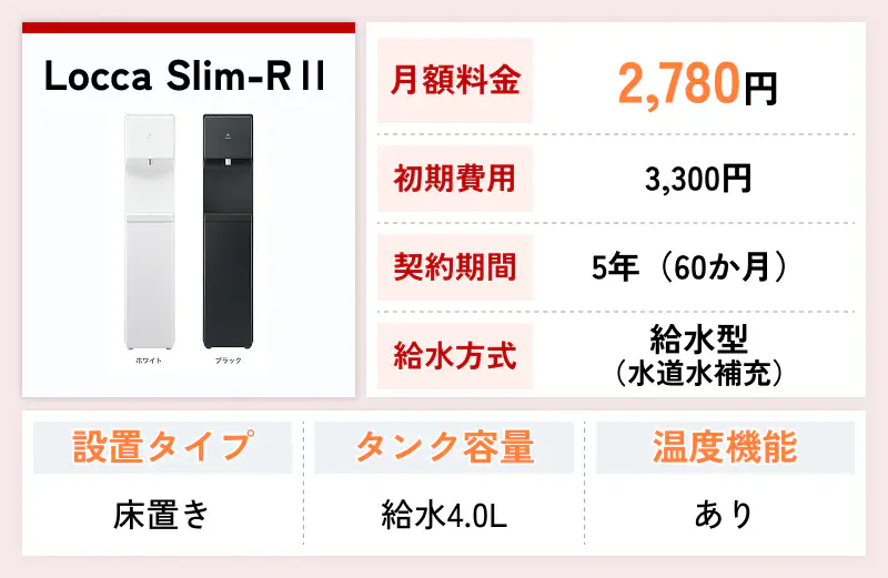 Locca Slim-RⅡ