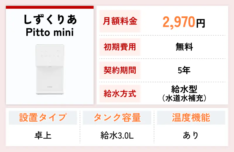しずくりあ Pitto mini