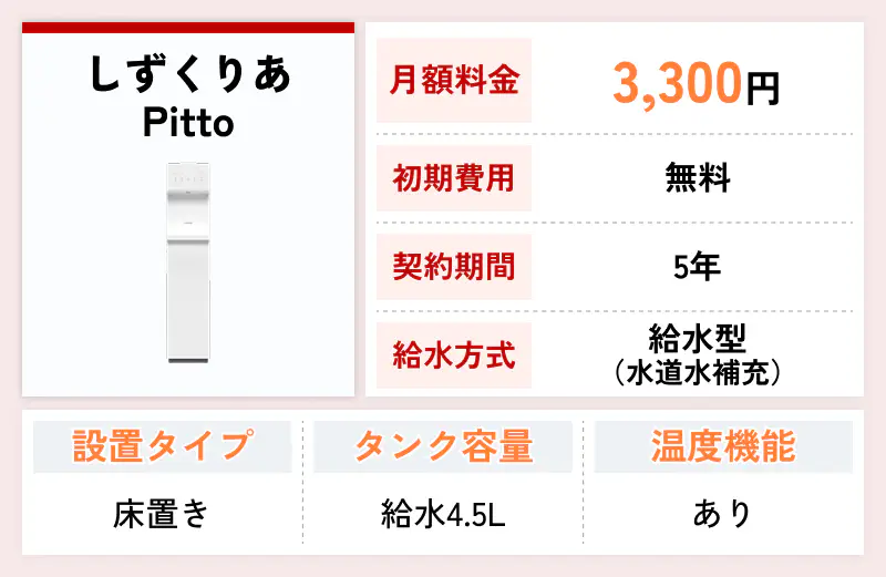 しずくりあ Pitto