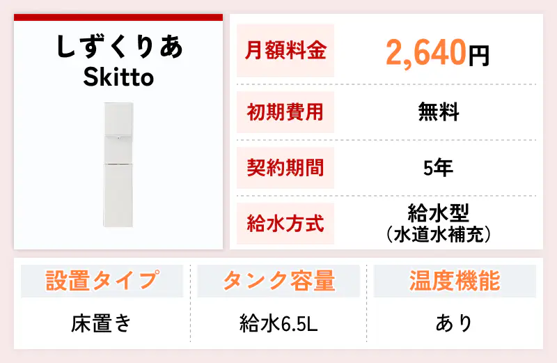 しずくりあ Skitto