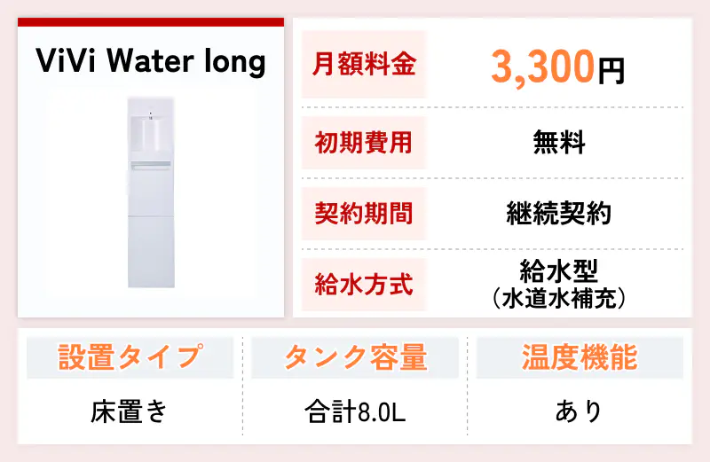 ViVi Water long