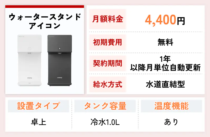 ウォータースタンド アイコン