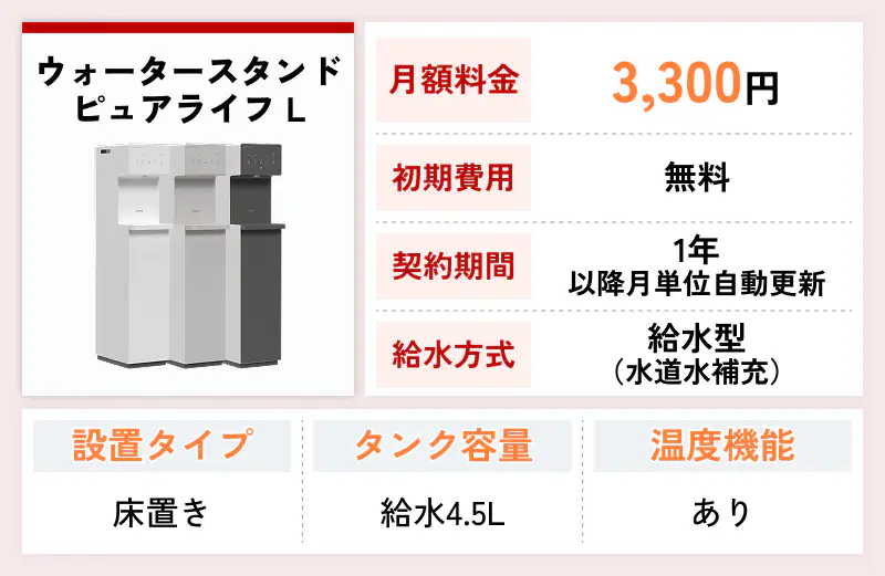 ウォータースタンド ピュアライフ L