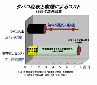 hikaku_graph07.gif