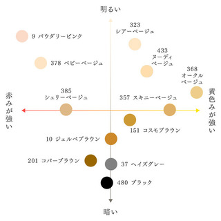 color_chart02.jpg