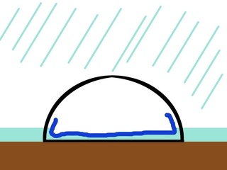 rain_sheet.jpg