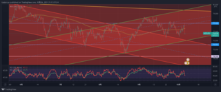 NZDJPY_2021-10-06_21-12-38.png