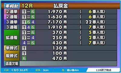 競艇白書: 競艇で三連複全通り買った時の回収率は？狙えるレース4パターン