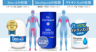 kpd_3deodorant_trial_21.jpg