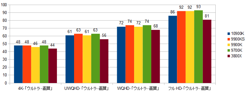 10900k.2080Ti.S[XgR.1.png