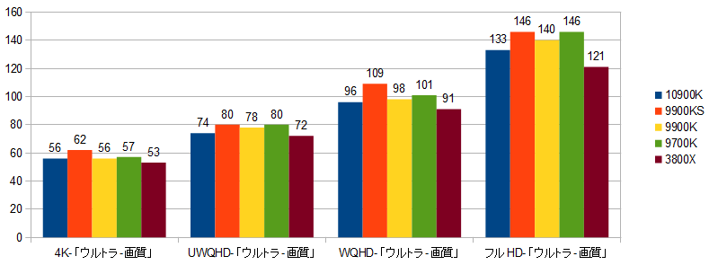 10900k.2080Ti.fBrW2.1.png