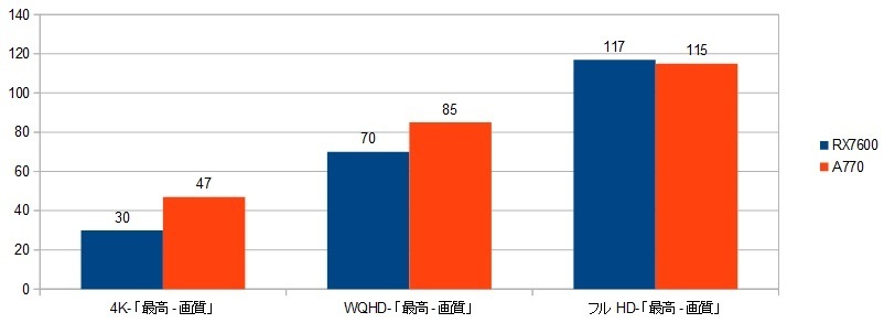 13900K-RX7600-XRAr\iVhEjR5.06.13.摜.jpg