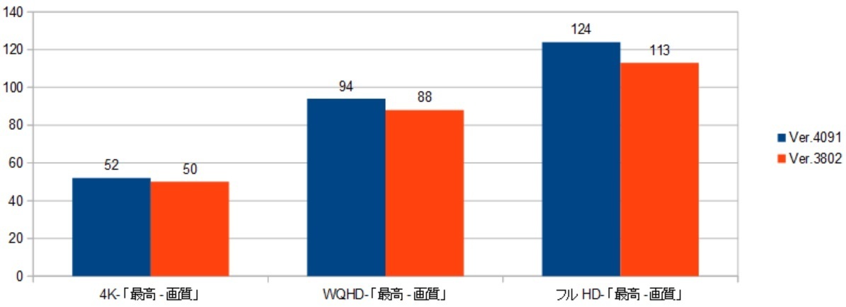 13900k-A779-4091XRAr\it@[NC5j摜.jpg