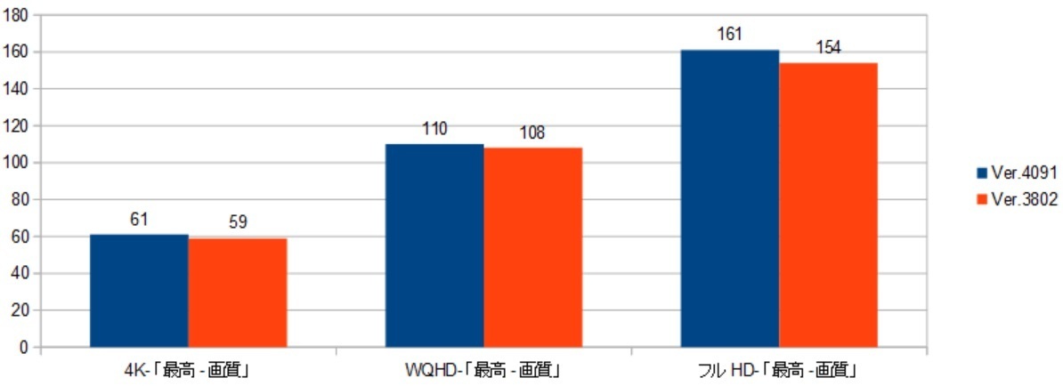 13900k-A779-4091XRAr\iCYj摜.jpg